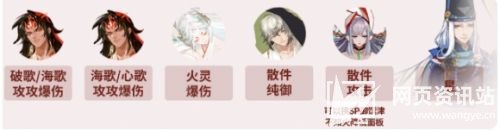 《阴阳师》修罗猎戏用什么阵容 爬塔速刷阵容推荐