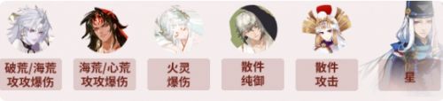 《阴阳师》修罗猎戏用什么阵容 爬塔速刷阵容推荐