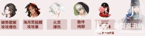 《阴阳师》修罗猎戏用什么阵容 爬塔速刷阵容推荐