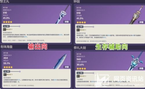 《原神》迪希雅四星五星圣遗物及武器搭配推荐