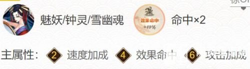 《阴阳师》sp鬼童丸御魂怎么选 sp鬼童丸御魂推荐