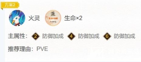 《阴阳师》SSR式神不见岳御魂最强最佳搭配攻略