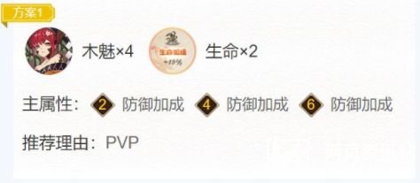 《阴阳师》SSR式神不见岳御魂最强最佳搭配攻略