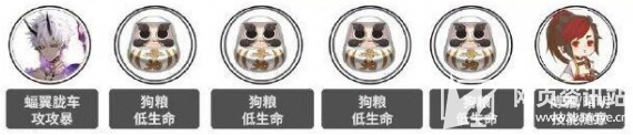 《阴阳师》神罚无须佐最佳阵容搭配推荐2023