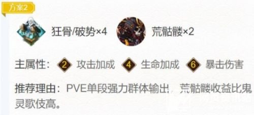 《阴阳师》SP神堕八岐大蛇御魂最强最佳搭配方案2023