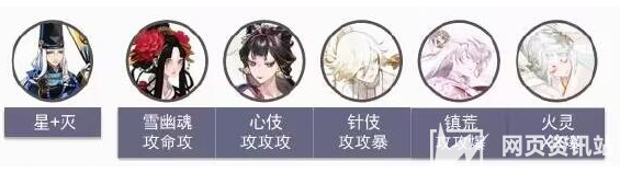《阴阳师》伪月落伪博雅最强阵容搭配推荐2023
