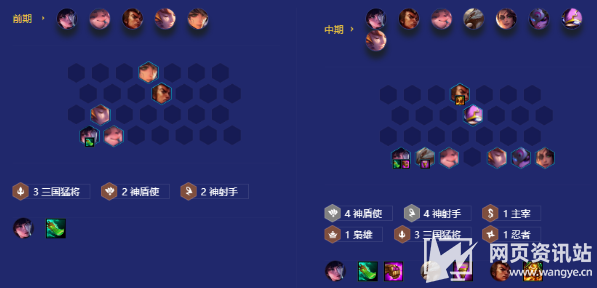 《金铲铲之战》3.1神盾使射手奈德丽最强阵容搭配