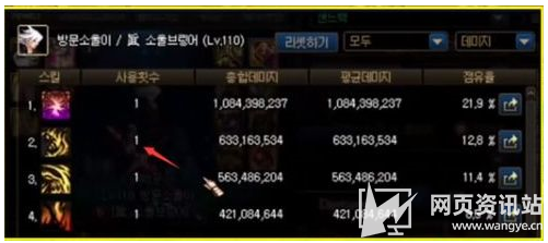 《DNF》110版本超一线职业最新强度排行推荐2023