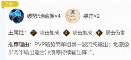 《阴阳师》SP阎魔御魂怎么搭配 大夜摩天阎魔御魂搭配推荐