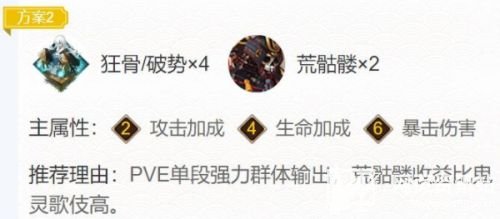 《阴阳师》SP阎魔御魂怎么搭配 大夜摩天阎魔御魂搭配推荐