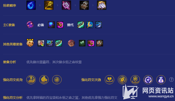 《金铲铲之战》3.1斗士瑟提最强上分阵容搭配推荐