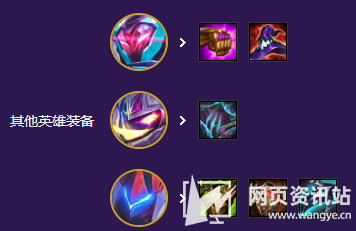 《云顶之弈》s8魔盗转九五最强阵容出装玩法攻略