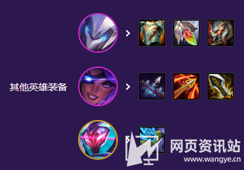 《云顶之弈》s8女枪主c最强阵容最佳搭配方案