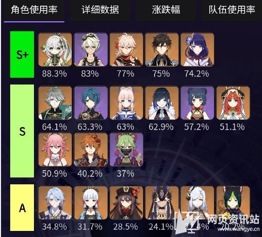 《原神》米哈游的内鬼泄露官方未公布的游戏内容
