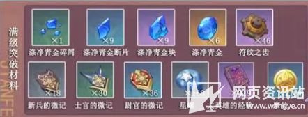 《原神》夜兰突破要什么材料 夜兰等级突破材料一览
