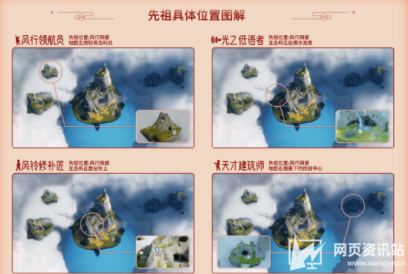 《光遇》2月1日拜访任务全先祖位置大全2023