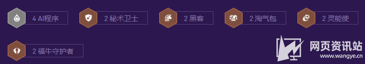 《云顶之弈》s8赛季黑客乐芙兰主C最强阵容搭配