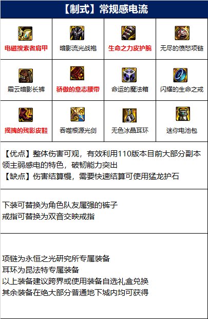 dnf110级版本剑魂毕业装备怎么搭配 2022剑魂毕业装备搭配指南