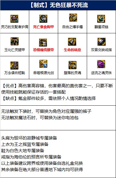 dnf110级版本剑魂毕业装备怎么搭配 2022剑魂毕业装备搭配指南