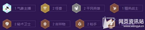 《云顶之弈》s8新版本莎弥拉最强上分阵容出装攻略