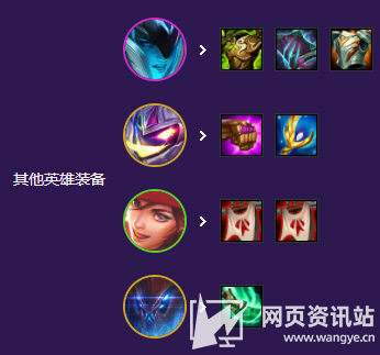 《云顶之弈》s8新版本莎弥拉最强上分阵容出装攻略