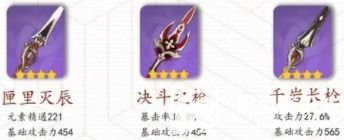 《原神》胡桃角色全方位培养攻略指南大全2023