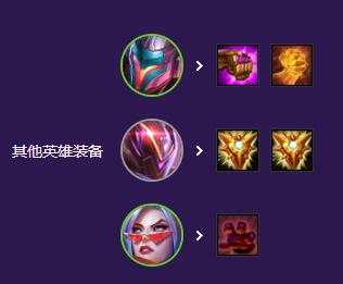 《云顶之奕》s8正义天使凯尔最强阵容搭配一览
