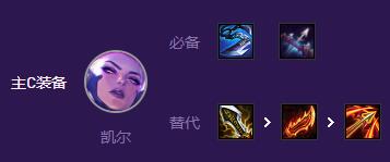 《云顶之奕》s8正义天使凯尔最强阵容搭配一览