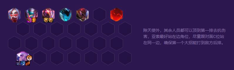 《云顶之奕》s8正义天使凯尔最强阵容搭配一览
