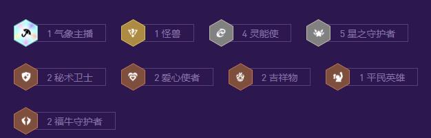 《云顶之奕》s8岩雀塔莉垭最强阵容搭配一览