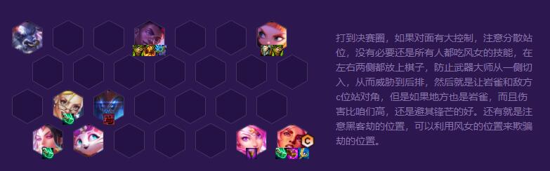 《云顶之奕》s8岩雀塔莉垭最强阵容搭配一览