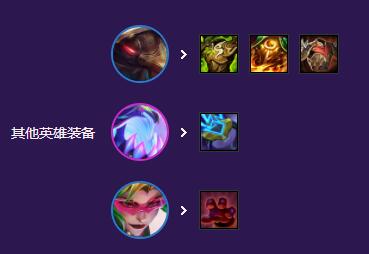 《云顶之奕》s8虚空之女卡莎最强阵容搭配一览