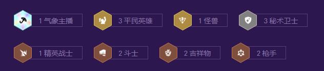 《云顶之奕》s8玫瑰沙漠沙弥拉最强阵容搭配一览