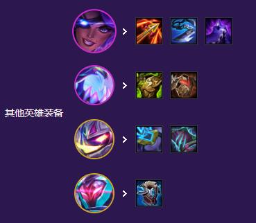 《云顶之奕》s8赏金猎人厄运小姐最强阵容搭配指南