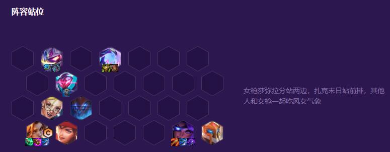 《云顶之奕》s8赏金猎人厄运小姐最强阵容搭配指南