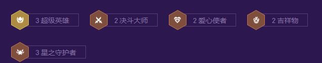 《云顶之奕》s8魔法猫咪悠米最强阵容搭配一览
