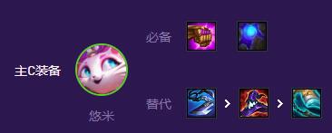 《云顶之奕》s8魔法猫咪悠米最强阵容搭配一览
