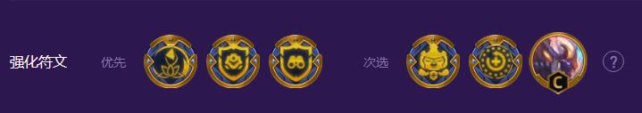 云顶之奕s8孙悟空怎么出装 孙悟空最强阵容搭配站位及出装