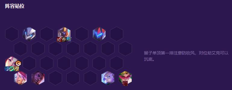 云顶之奕s8孙悟空怎么出装 孙悟空最强阵容搭配站位及出装