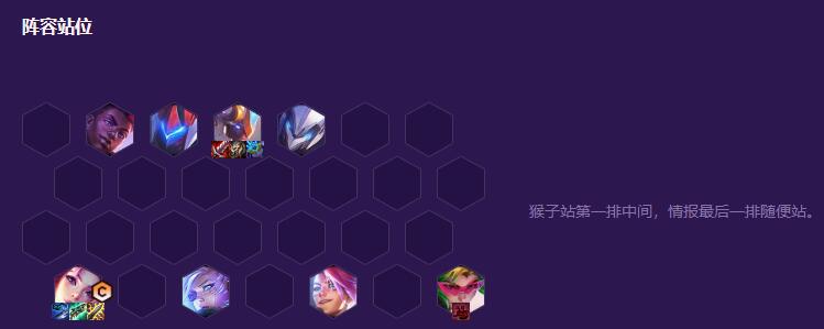 云顶之奕s8孙悟空怎么出装 孙悟空最强阵容搭配站位及出装