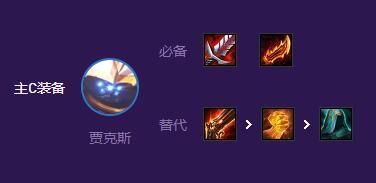 《云顶之奕》s8武器大师贾科斯最强阵容搭配一览2023