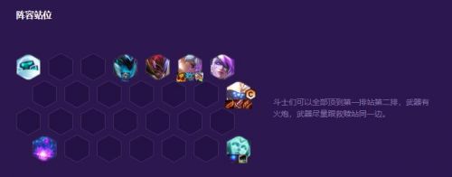 《云顶之奕》s8武器大师贾科斯最强阵容搭配一览2023