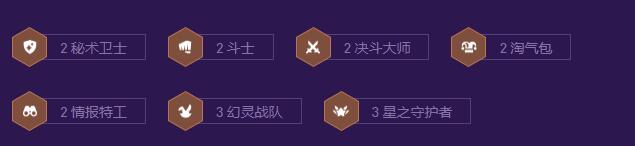 《云顶之奕》s8拼多多情报特工最强阵容搭配站位及出装