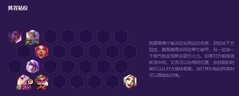 《云顶之奕》s8拼多多情报特工最强阵容搭配站位及出装