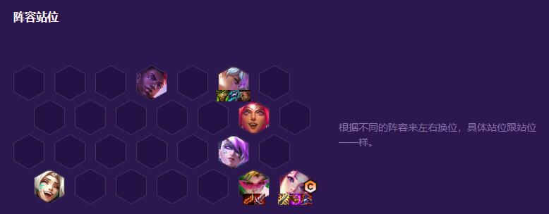 《云顶之奕》s8拼多多情报特工最强阵容搭配站位及出装