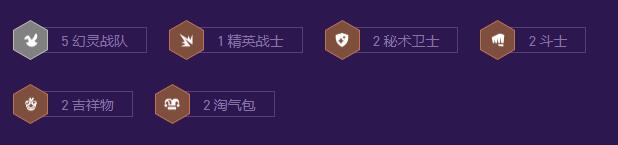 云顶之奕s8幻灵女枪最强阵容搭配站位及出装2023
