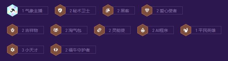《云顶之奕》s8拼多多佐伊最强阵容搭配及出装推荐2023