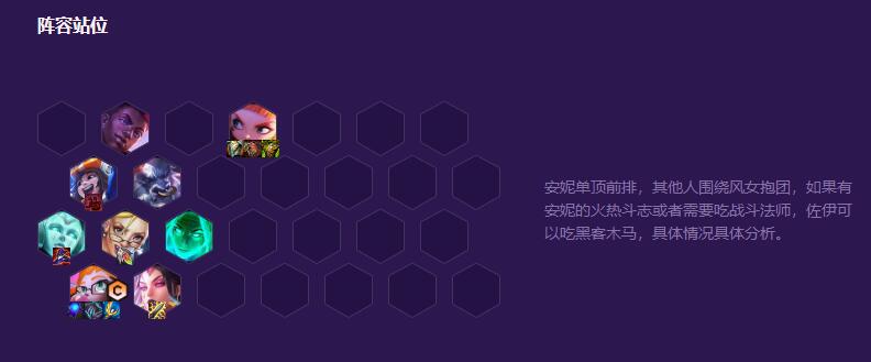 《云顶之奕》s8拼多多佐伊最强阵容搭配及出装推荐2023