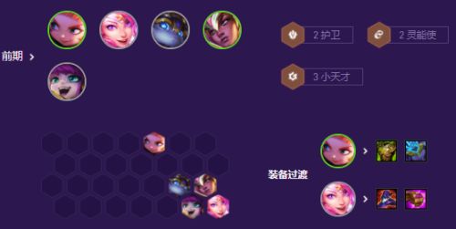 《云顶之弈》s8赛季爆杀流九五阵容玩法攻略详解