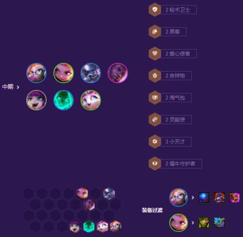 《云顶之弈》s8赛季爆杀流九五阵容玩法攻略详解